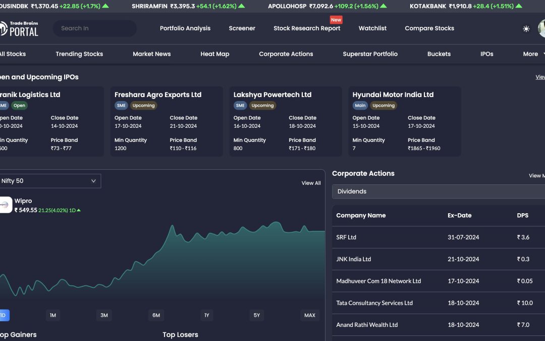 Trade Brains Unveils Enhanced User Interface for its Stock Research Portal!