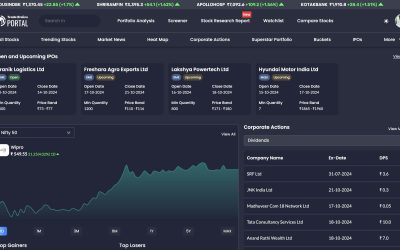 Trade Brains Unveils Enhanced User Interface for its Stock Research Portal!